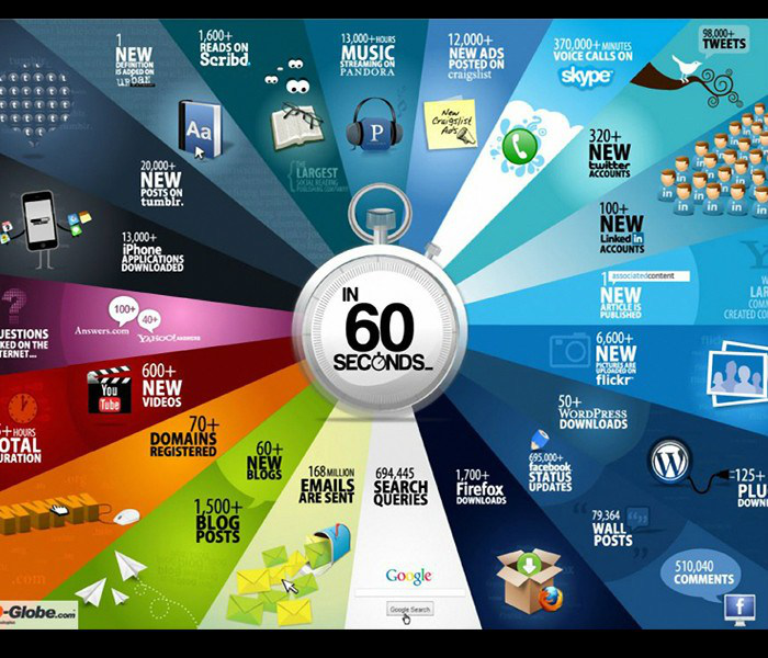 網絡營銷推廣seo怎么做？有哪些免費推廣的方法