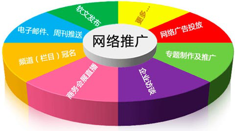 出現(xiàn)危機怎么辦？有效化解危機公關(guān)的方法！