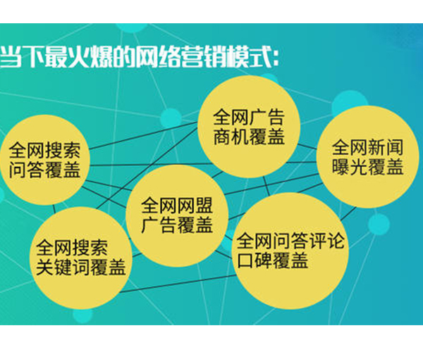 企業怎么做好品牌口碑營銷，6點方法必不可少！