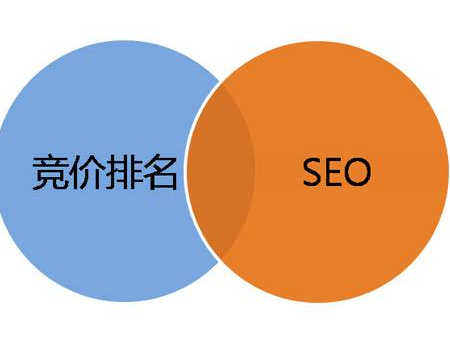 如何做好SEO優化工作呢？有哪些比較好的方法呢？