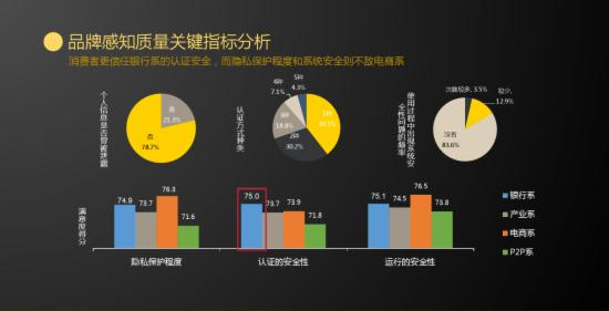 品牌口碑推廣優缺點與方法