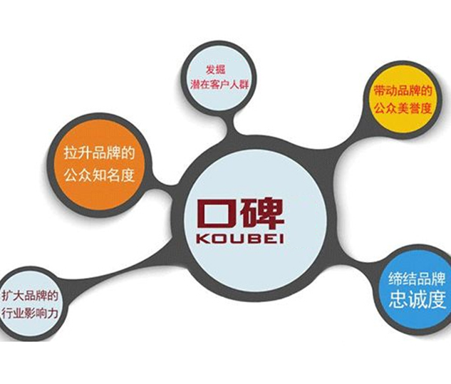 企業做品牌口碑營銷有什么好處？這些優勢你一定要知道