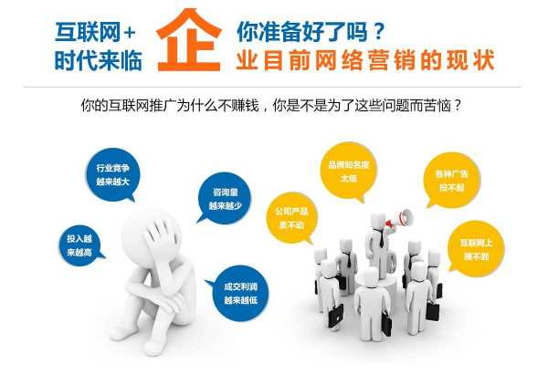 搜索引擎優化排名優化怎么做呢？